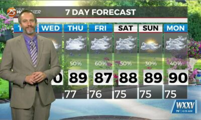 08/27 Ryan's "Rain Returns" Tuesday Morning Forecast