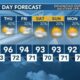 Today's Weather – Zack Rogers – August 28th, 2024