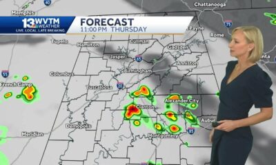 Hot and more humid with scattered storms possible for Alabama the rest of the week.