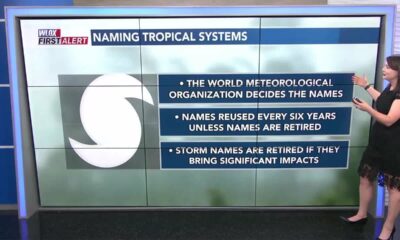 Weather Why: Why do we give names to hurricanes?