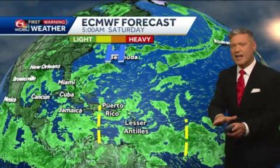 Tracking the potential of tropical development in the Atlantic