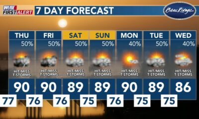 FIRST ALERT: Rainy days around the corner (08/28/2024)