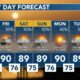 FIRST ALERT: Rainy days around the corner (08/28/2024)