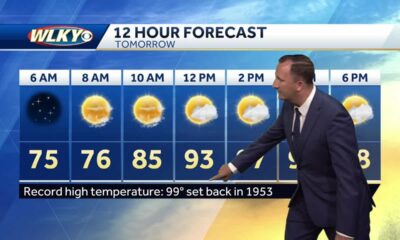 Near 100 degrees on Thursday, spotty showers possible