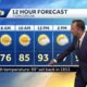 Near 100 degrees on Thursday, spotty showers possible