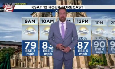 Clouds early, then partly cloudy and humid this afternoon