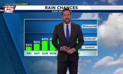 Better chances of showers and storms next week