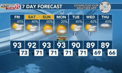 Today's Weather – Tori Alvarado – August 30th, 2024