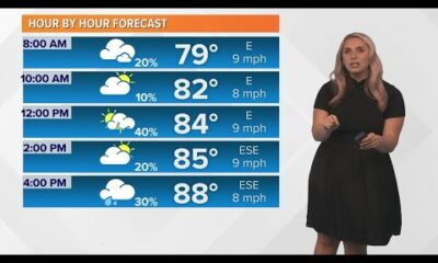 Weekend Weather: Sunday, Sept 1, 2024