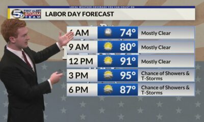 A Few Storms for Labor Day, Elevated Rain Chances by Wednesday: Sunday Evening Forecast 9/1/2024