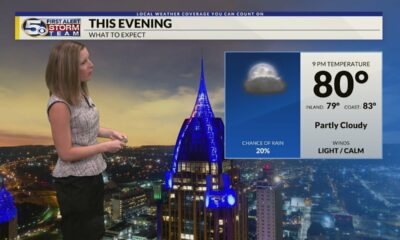 Widespread Rain Expect for Mid-Week