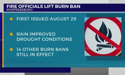 Fire officials lift burn ban in Murfreesboro, TN