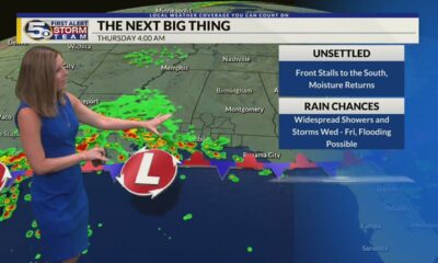 Widespread Showers & Storms, Flooding Possible Over Next Few Days