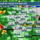 Patrick's Wednesday PM Forecast 9/4