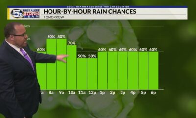 Beneficial Rain on the Way, Drier for the Weekend