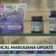 Kentucky sees surge of submissions for medical marijuana licenses