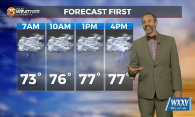 09/06 Ryan's “Even Wetter” Friday Morning Forecast