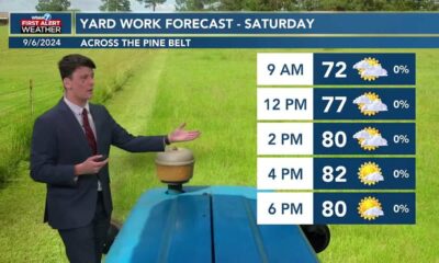 Nick's Friday PM Forecast  9/6