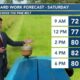 Nick's Friday PM Forecast  9/6