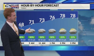 Gloomy Conditions with Isolated Coastal Showers: Saturday Morning Forecast 9/7/2024