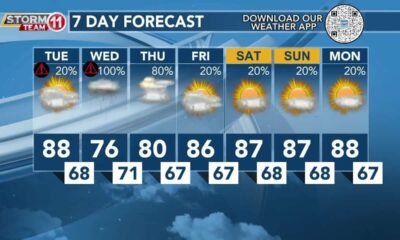 Today's Weather – Tori Alvarado – September 10th, 2024