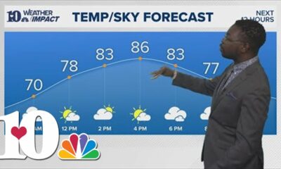 Mid-Morning Weather (9/11): Cloudy with temps in the mid to upper 80's