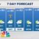 Morning Weather (9/12): Mostly cloudy, breezy by afternoon