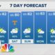 Afternoon Weather (9/12): Bands of showers and storms possible through the weekend