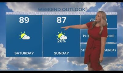 New Orleans Weather: Dry weekend ahead