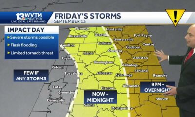 Alabama Impact Day: Heavy rain, severe storms in the forecast through Friday night, Saturday, and…