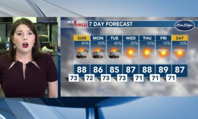 FIRST ALERT: Rain possible, upcoming forecast and more with Taylor Graham (09/14/2024)