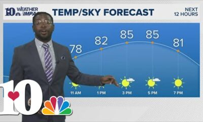 Morning Weather (9/15): Cool morning temps with later highs in the upper 80s