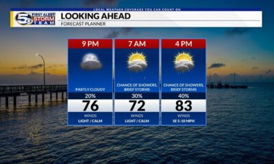 Scattered Showers Sunday, More Showers to Start the Work Week: Saturday Evening Forecast 9/14/2024