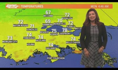 New Orleans Weather:  Final week of summer brings typical heat and some rain on Monday