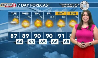 Today's Weather – Tori Alvarado – September 17th, 2024