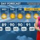 Today's Weather – Tori Alvarado – September 17th, 2024