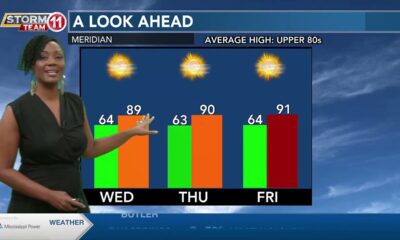 9/16/24- Brighter and drier days are in the forecast this week