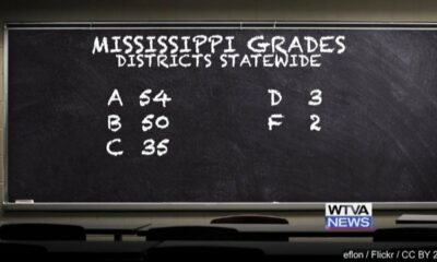 Mississippi Department of Education announces letter grades for districts and schools