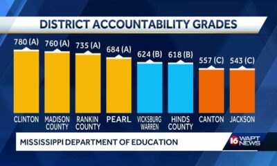 MDE accountability ratings release