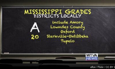 School districts across Mississippi receive letter grades for 2023-2024 performance