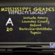 School districts across Mississippi receive letter grades for 2023-2024 performance