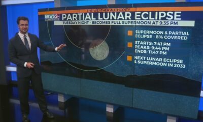 Harvest Moon in TN: What you need to know