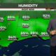 9/17 - Sam Parker's "Parched Air Forthcoming " Tuesday Night Forecast