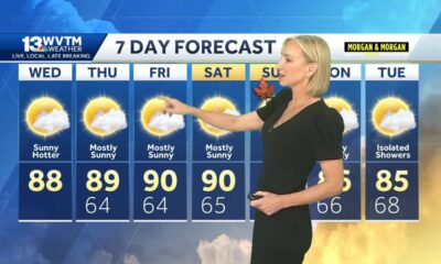 Hot and dry this week for Alabama