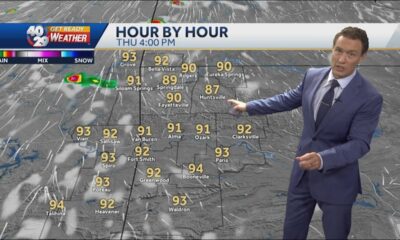 Here's how hot & humid it will get