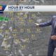 Here's how hot & humid it will get