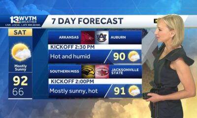 Temperatures continue to climb across Central Alabama through the weekend