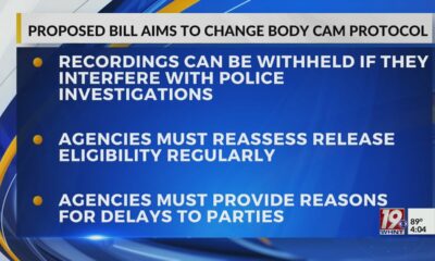 Alabama Representative Proposes Bill to Change Body Cam Protocol | Sept. 19, 2024 | News 19 at 4 p.m