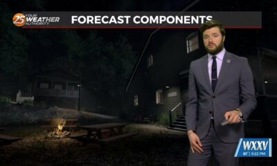 9/19 - Trey Tonnessen's "Big Lodge" Thursday Night Forecast