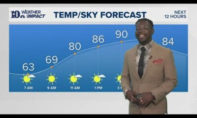 Morning Weather (9/21): Hot day ahead with temps in the lower 90's